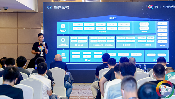 曾伟纪 | 解析Ezpay科技边缘计算实践，以泛在算力挖掘泛在价值